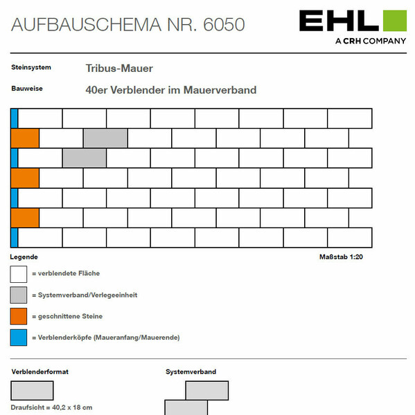Verlegebeispiel 6050