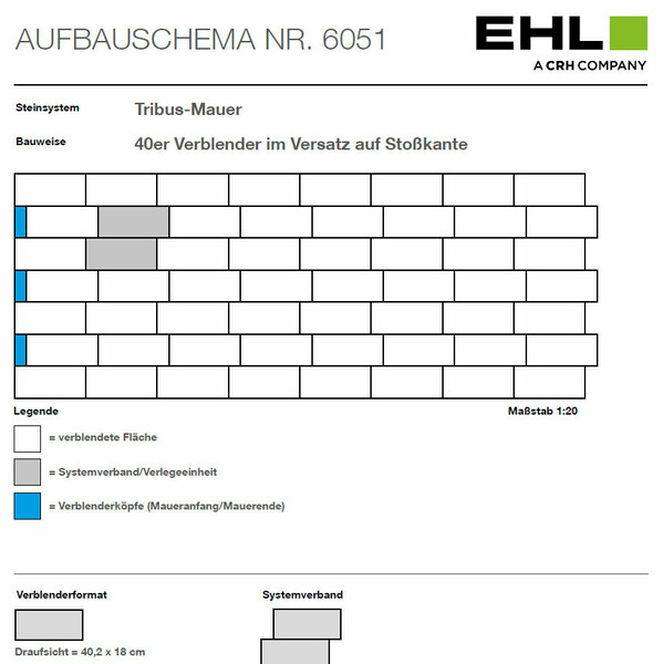 Verlegebeispiel 6051