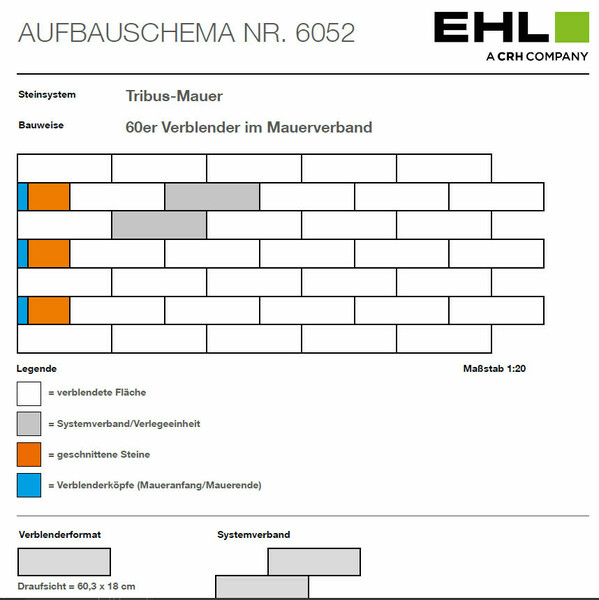 Verlegebeispiel 6052