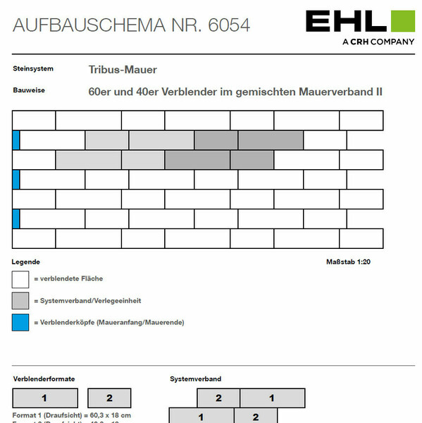Verlegebeispiel 6054