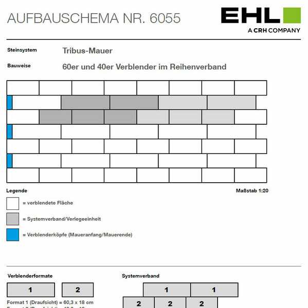 Verlegebeispiel 6055