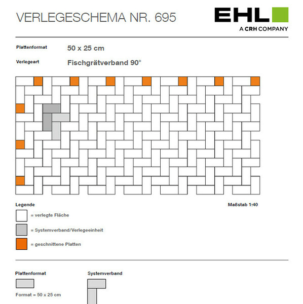 DIY Verlegebeispiel 695