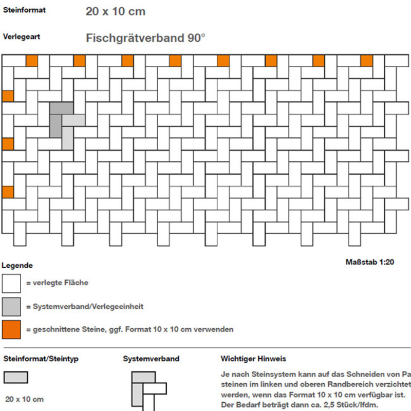 DIY Verlegebeispiel Skizze 003