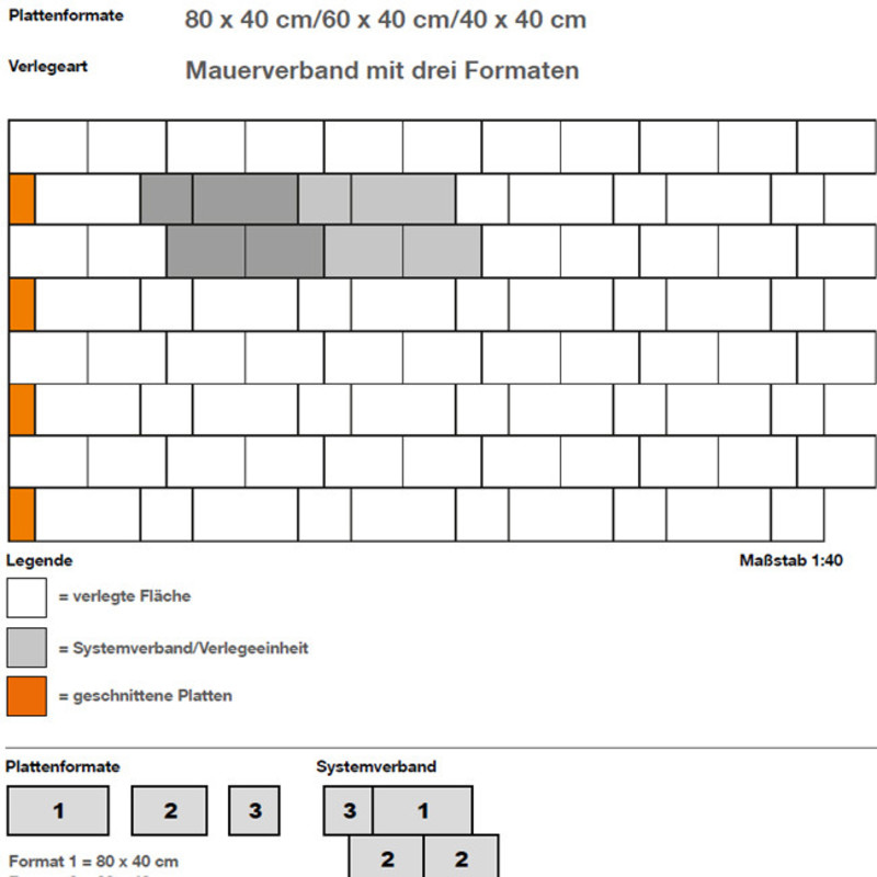 DIY Verlegebeispiel Vorschaubild 656