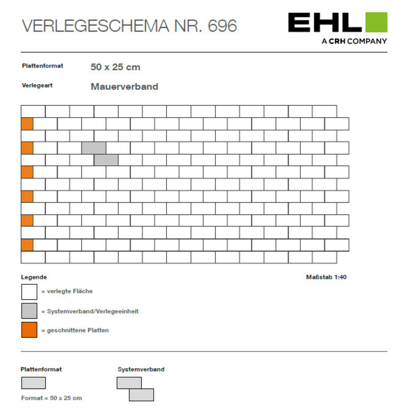 DIY Verlegebeispiel 696