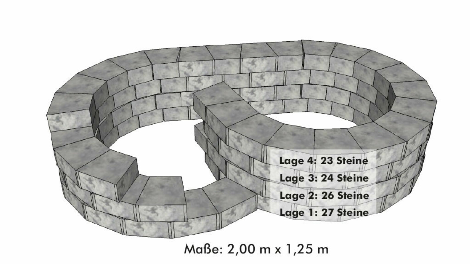 Tipps und Tricks | EHL for DIY | Pflastersteine, Betonstufen, Palisaden