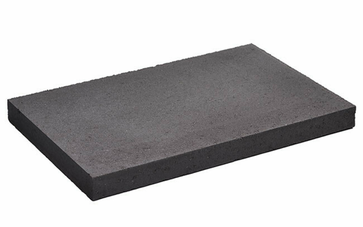 EHL Abdeckplatte Typ 1