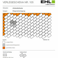 Verlegebeispiel 105