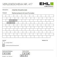 Reihenverband mit 3 Formaten