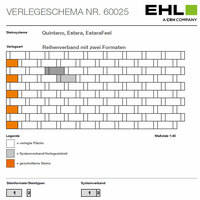 Verlegebeispiel 60025