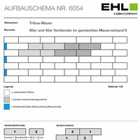 Verlegebeispiel 6054