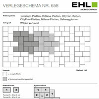 ehl-verlegebeispiel-658